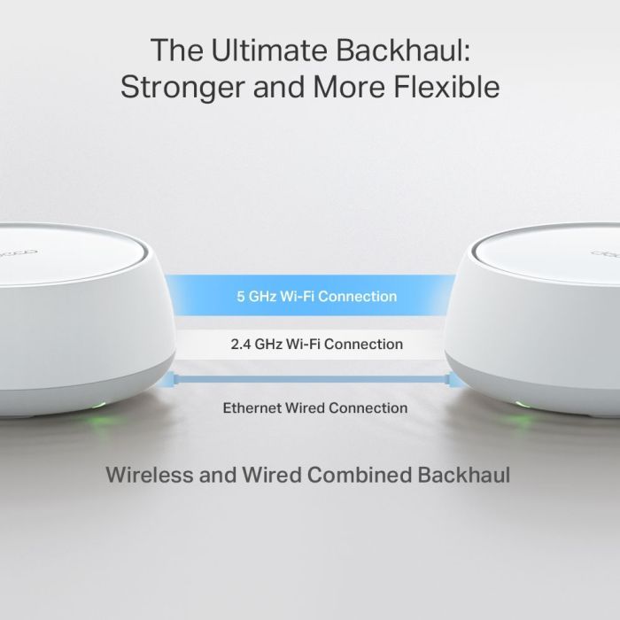 Точка доступа Wi-Fi TP-Link DECO-BE22-3-PACK изображение 7