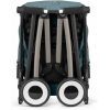Коляска Cybex Libelle TPE Stormy Blue (525000229) изображение 7