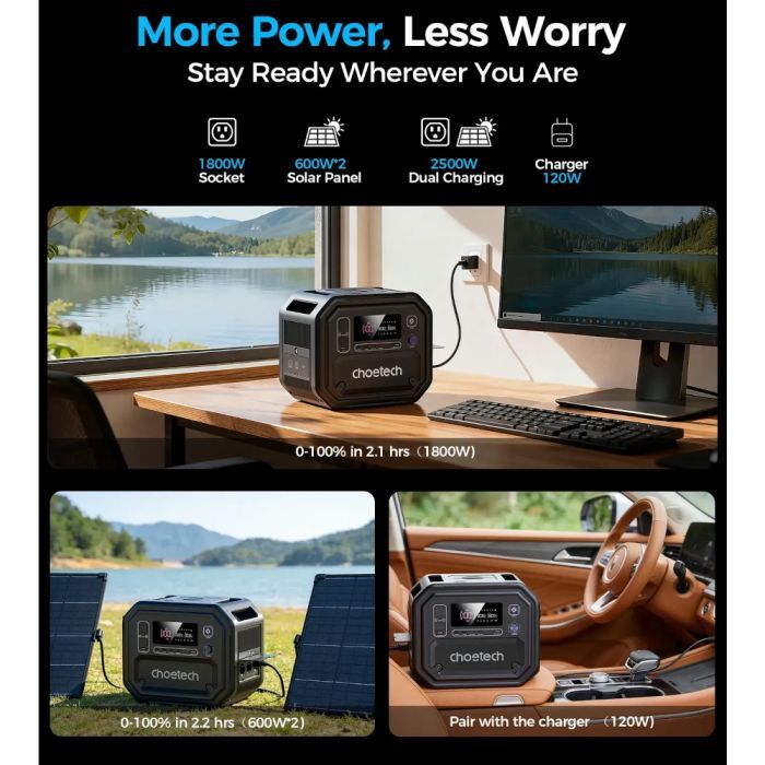Зарядная станция Choetech BS064 2500W 2160Wh (BS064) изображение 6
