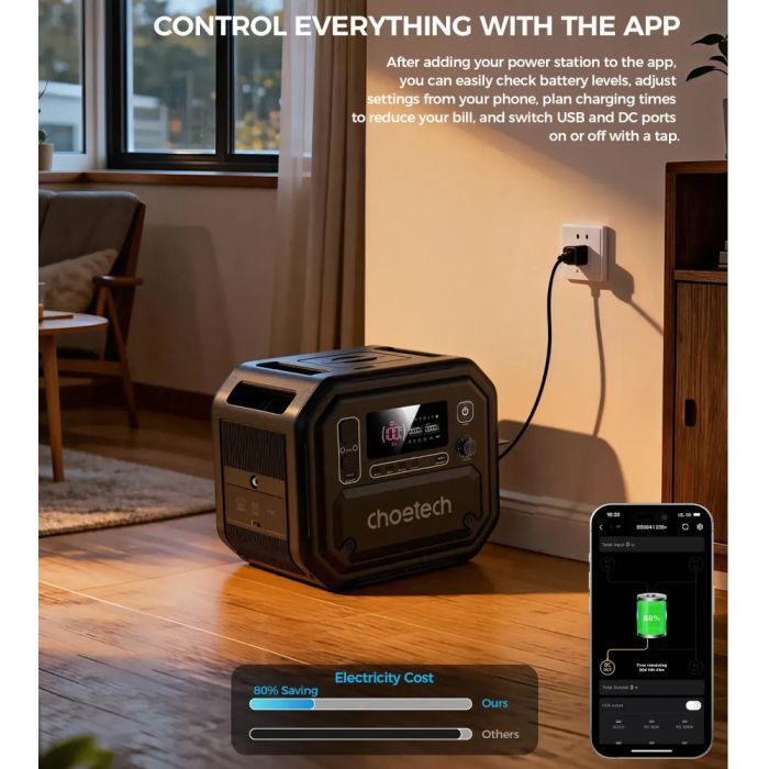 Зарядная станция Choetech BS064 2500W 2160Wh (BS064) изображение 7
