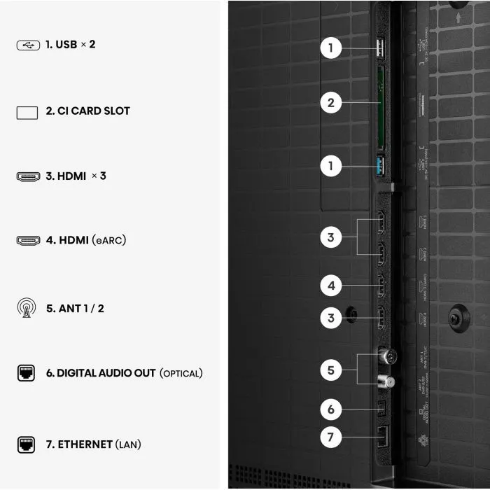 Телевізор Hisense 55UR8S зображення 13
