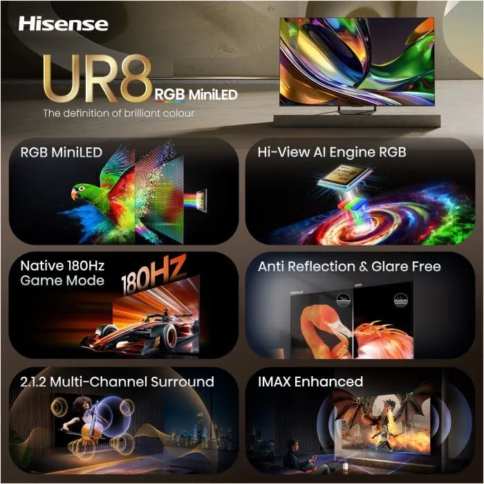 Телевізор Hisense 55UR8S зображення 9