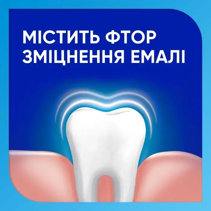 Зубна паста Sensodyne Sensitivity And Gum Caring Mint 75 мл (5054563237415) зображення 8