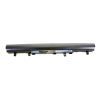 Аккумулятор для ноутбука ACER Aspire V5 (AL12A32) 14.8V 2600mAh PowerPlant (NB00000268)