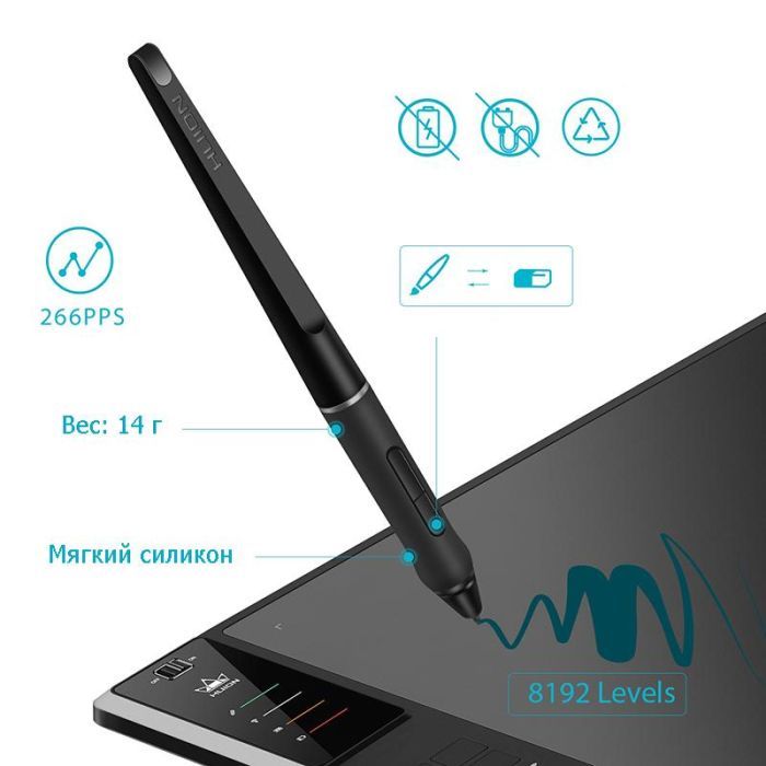 Графический планшет Huion Giano WH1409 V2 (WH1409V2) изображение 3
