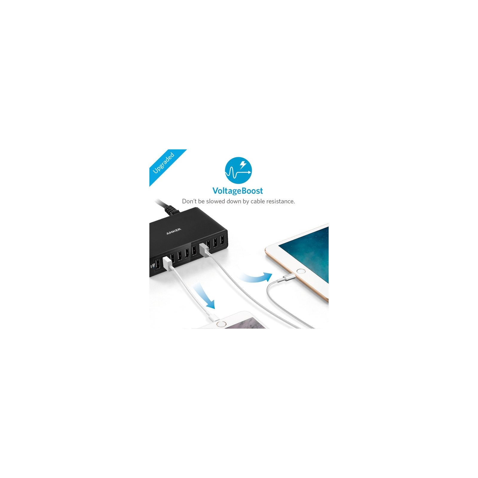 Зарядний пристрій Anker PowerPort 10 - 60W 10-port USB PowerIQ (Black) (A2133L11) зображення 3