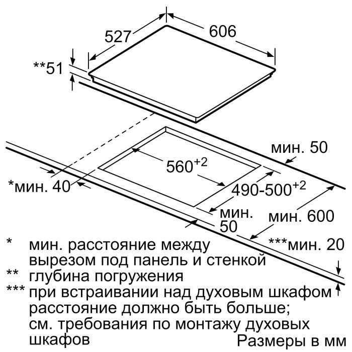 Варочная поверхность Bosch PXX675DV1E изображение 6