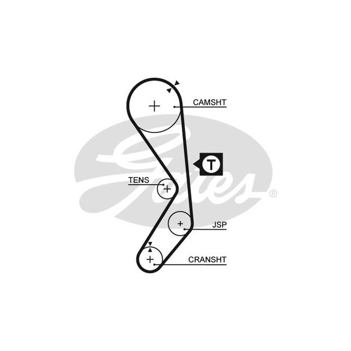 Ремень ГРМ Gates 5177