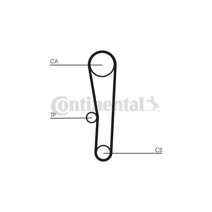 Ремень ГРМ CONTITECH CT1062 изображение 2