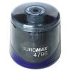 Точилка Buromax автоматическая с контейнеров Синяя (BM.4796)
