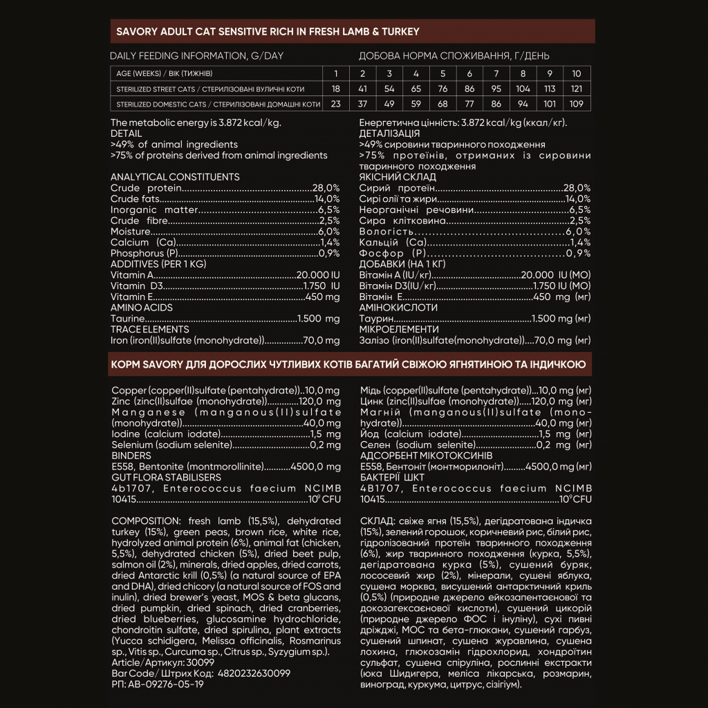 Сухий корм для кішок Savory Adult Cat Sensitive Digestion Fresh Lamb and Turkey 2 кг (4820232630082) зображення 4