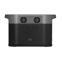 Зарядная станция EcoFlow DELTA Max 1600 (DELTAMAX1600-EU) изображение 3