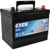 Аккумулятор автомобильный EXIDE START-STOP EFB 75Ah ASIA Ев (-/+) (750EN) (EL754) изображение 2