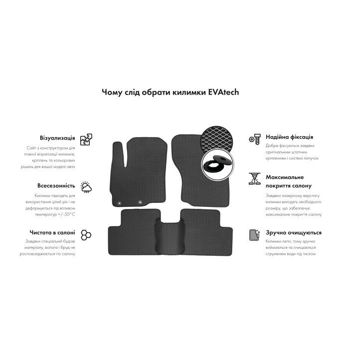 Килимок в салон EVAtech Renault Megane (III) AT 2008-2016 3 поколін (RT3498CVV5RN2RBB) зображення 3