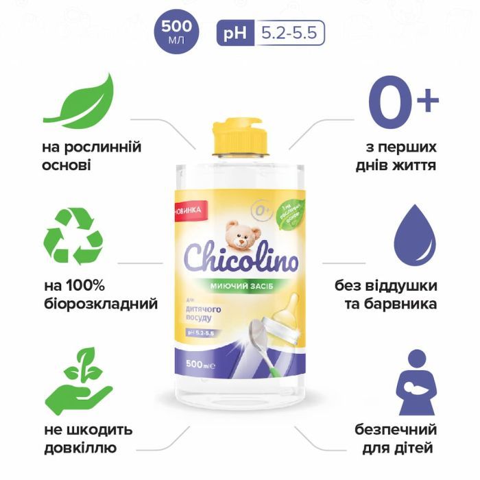 Средство для ручного мытья посуды Chicolino для детской посуды 500 мл (4823098413721) изображение 2