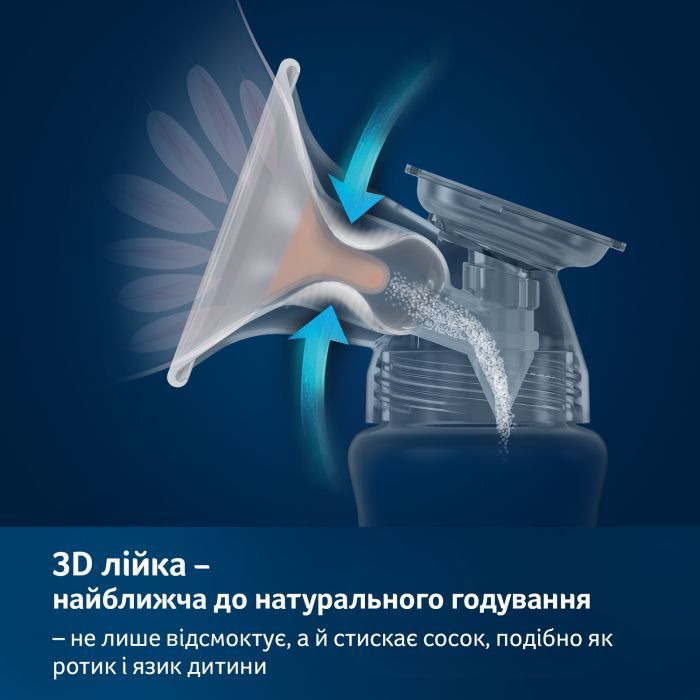 Молокоотсос Lovi электрический 2-фазный Expert 3D Pro (50/070exp) изображение 5