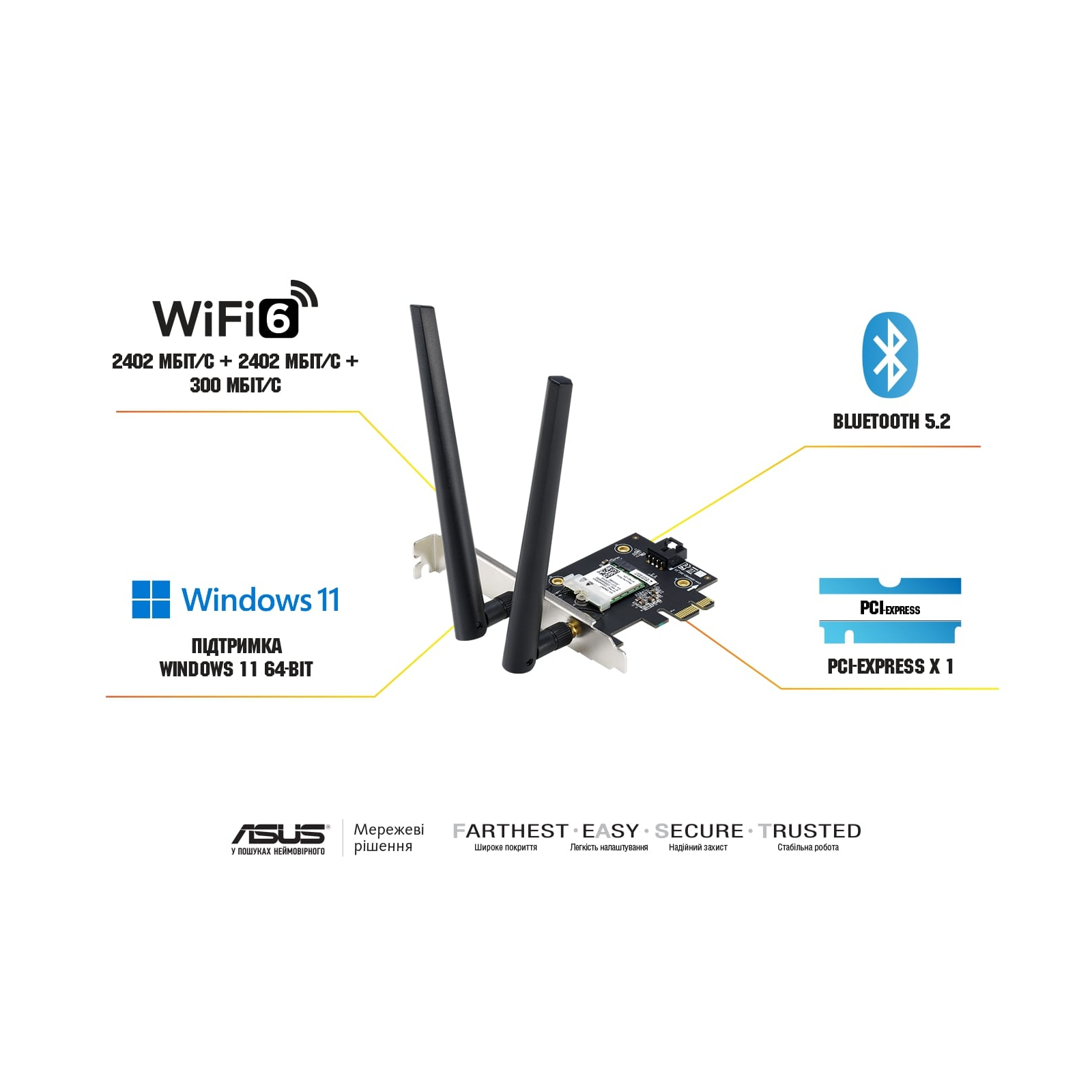 Сетевая карта Wi-Fi ASUS PCE-AXE5400 (90IG07I0-ME0B10) изображение 2