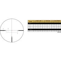 Оптический прицел Leupold VX-Freedom 3-9x50 (30mm) illum FireDot Twilight Hunter (177228) изображение 6