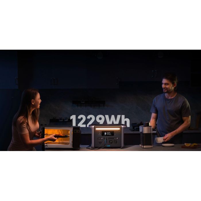 Зарядная станция Anker 757 PowerHouse 1229Wh (A1770311) изображение 9