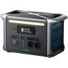 Зарядная станция Anker 757 PowerHouse 1229Wh (A1770311)