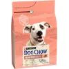 Сухой корм для собак Purina Dog Chow для взрослых, склонных к аллергии собак с лососем 2.5 кг (7613034488268) изображение 3