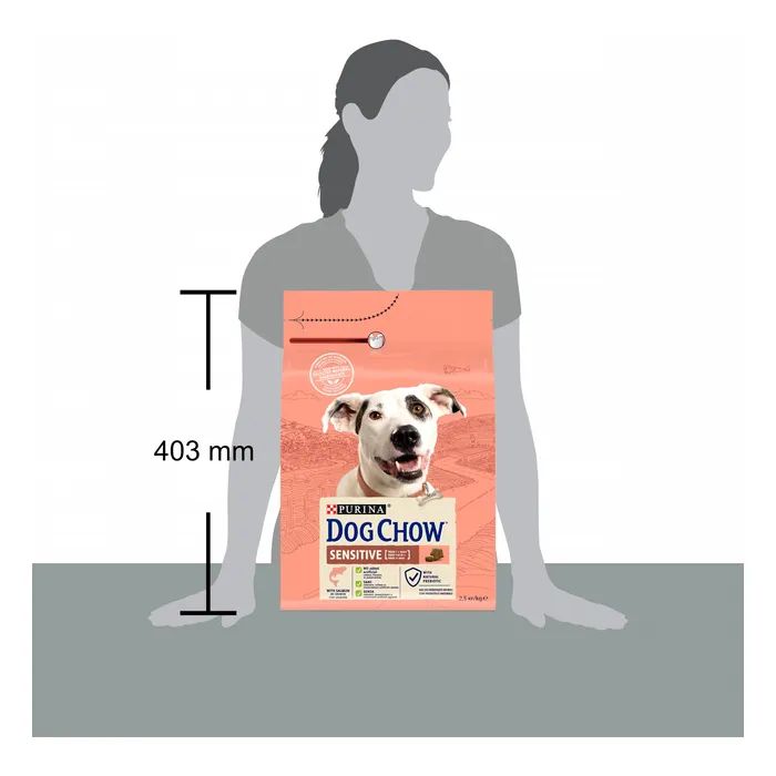 Сухой корм для собак Purina Dog Chow для взрослых, склонных к аллергии собак с лососем 2.5 кг (7613034488268) изображение 5