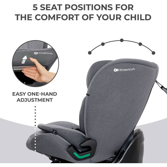 Автокресло Kinderkraft Oneto3 i-Size Graphite Black (KCONE300BLK0000) (5902533922161) изображение 10