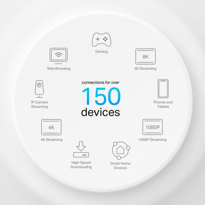 Точка доступа Wi-Fi TP-Link DECO-X50-POE-1-PACK изображение 6