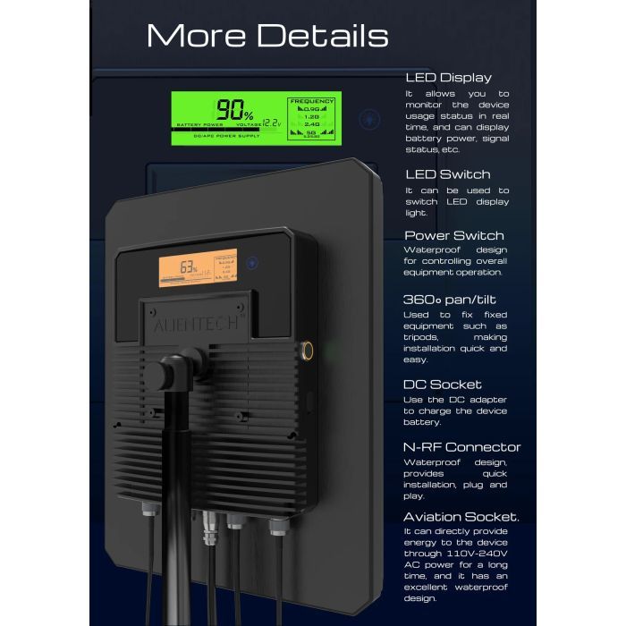 Підсилювач сигналу для дрона ALIENTECH DEIMOX 915MHz 1.2G 2.4G 5.2G 5.8G VM (DMX-09122450DSB/EU) зображення 4