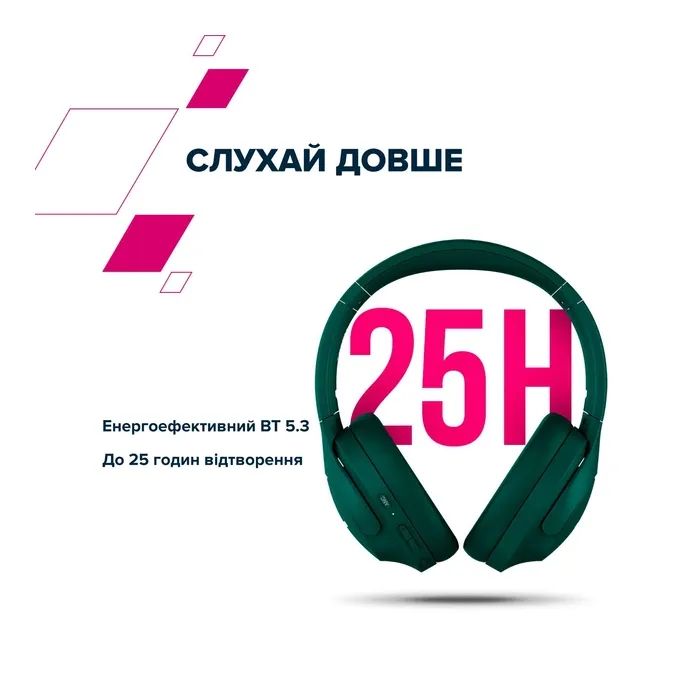Навушники Canyon OnRiff 10 ANC Bluetooth Purple (CNS-CBTHS10PU) зображення 10