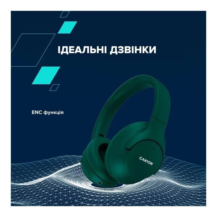 Навушники Canyon OnRiff 10 ANC Bluetooth Purple (CNS-CBTHS10PU) зображення 7