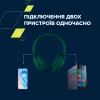 Наушники Canyon OnRiff 10 ANC Bluetooth Green (CNS-CBTHS10GN) изображение 8