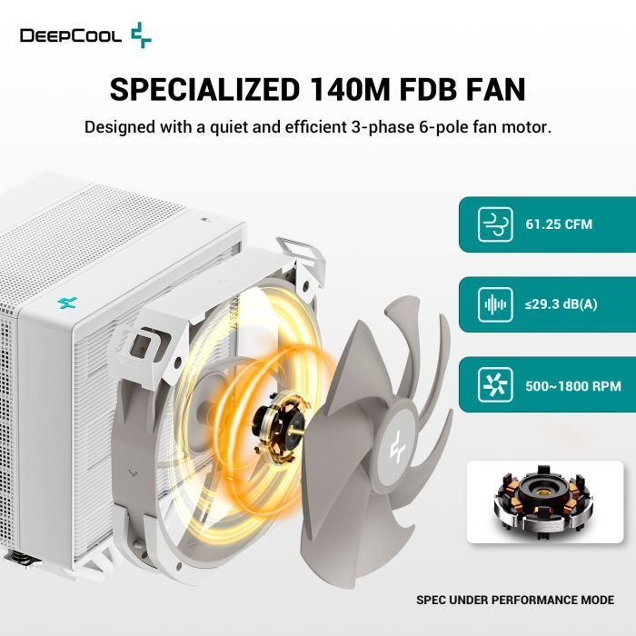 Кулер для процессора Deepcool Assassin 4S White (R-ASN4S-WHGPMN-G) изображение 11