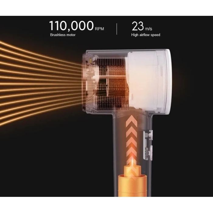 Фен Lydsto XD-S501CFJ02_w изображение 7