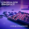 Клавиатура Logitech G515 TKL Lightspeed Tactile Bluetooth UA Black (920-012538) изображение 3