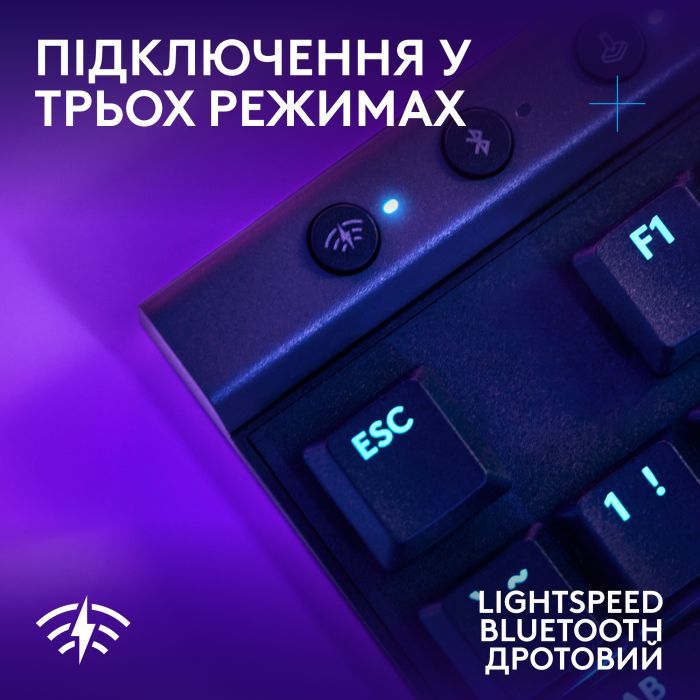 Клавиатура Logitech G515 TKL Lightspeed Tactile Bluetooth UA White (920-012539) изображение 5