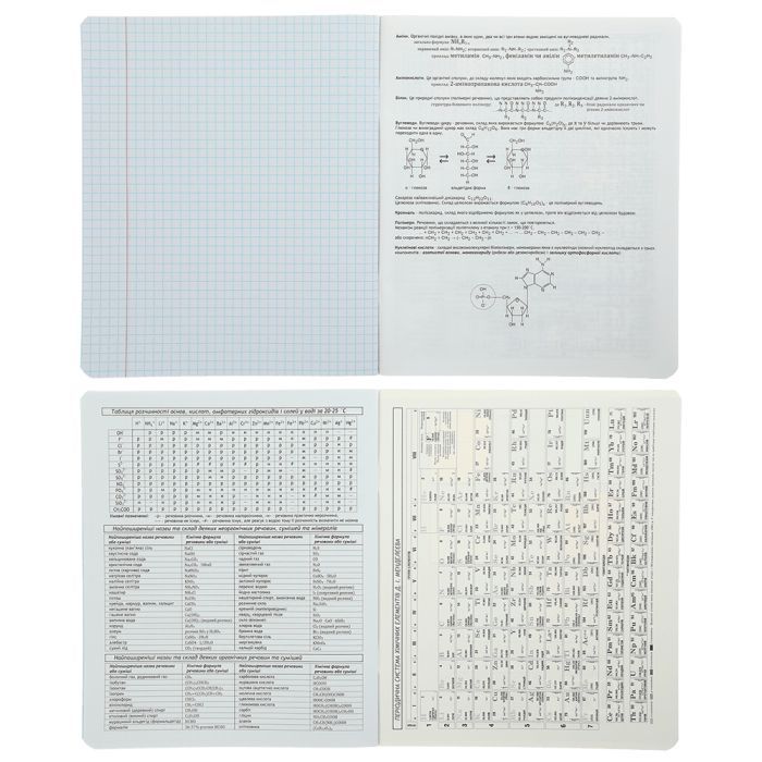 Тетрадь ZiBi предметная BLACK 48 листов клетка, химия (ZB.1700-04) изображение 4
