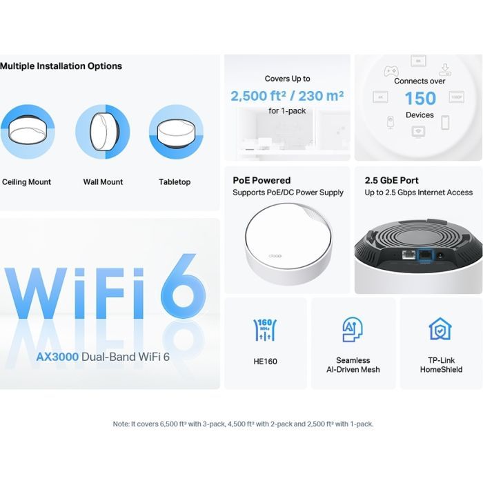 Точка доступа Wi-Fi TP-Link DECO-X50-POE-2-PACK изображение 3
