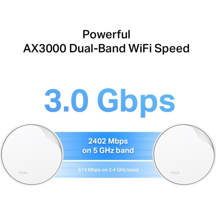 Точка доступа Wi-Fi TP-Link DECO-X50-POE-2-PACK изображение 5