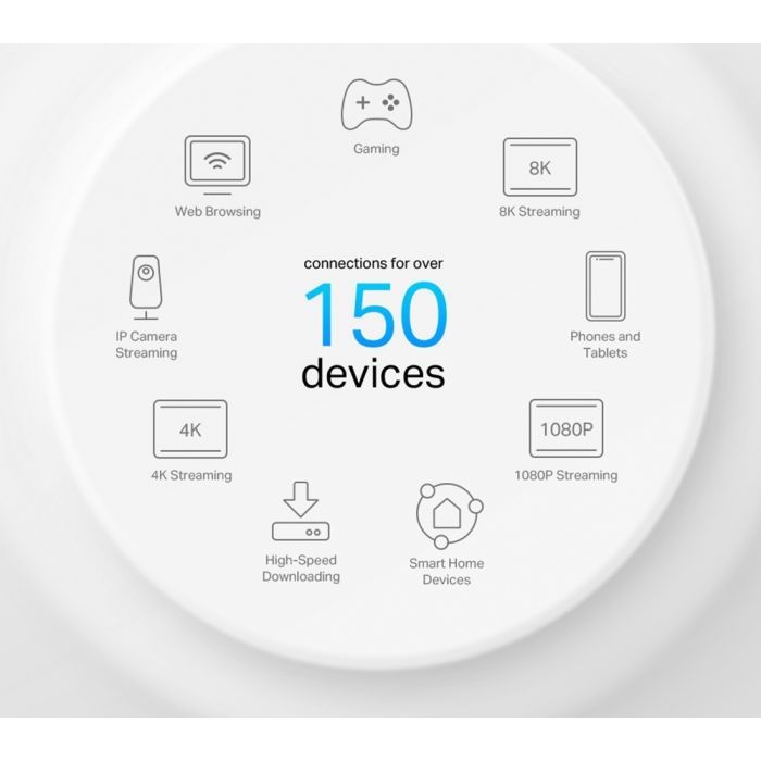 Точка доступа Wi-Fi TP-Link DECO-X50-POE-2-PACK изображение 9