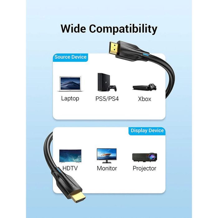 Кабель мультимедійний HDMI to HDMI 2.0m V2.1 8K 60Hz PVC Vention (AANBH) зображення 8