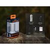 Фонарь Fenix CL22R темно-зелений (CL22RGR) изображение 5