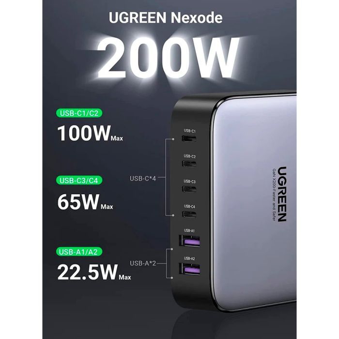 Зарядное устройство Ugreen 6xUSB 200W (4хUSB-C+2xUSB-A) Gan CD271 (40914) изображение 3