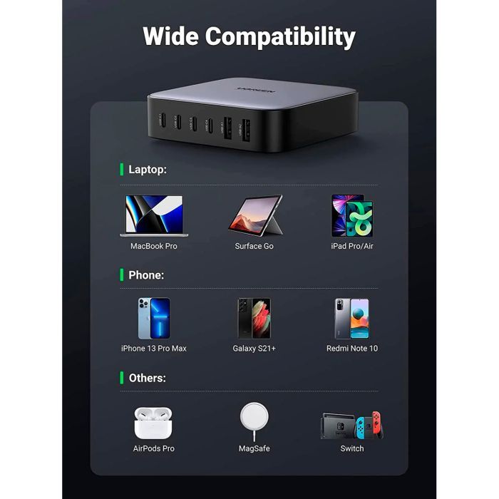 Зарядное устройство Ugreen 6xUSB 200W (4хUSB-C+2xUSB-A) Gan CD271 (40914) изображение 6