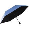 Зонт Knirps U.200 Ultra Light Duomatic Light Blue Black UV Coating (Kn95 2200 2200) изображение 2