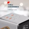 Батарея універсальна Canyon 60000mAh OnPower 610 PD/100W metal White (CNS-CPB610W) зображення 8