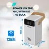 Батарея універсальна Canyon 60000mAh OnPower 610 PD/100W metal White (CNS-CPB610W) зображення 9