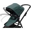 Коляска Thule Sleek (Mallard Green on Black) (TH 11000027) изображение 7