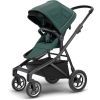 Коляска Thule Sleek (Mallard Green on Black) (TH 11000027)