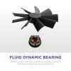Кулер для корпуса NZXT F120RGB Duo-120mm Dual-sideRGB Fan-Tripl (RF-D12TF-B1) изображение 10
